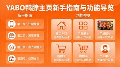 YABO鸭脖主页新手指南与功能导览示意图